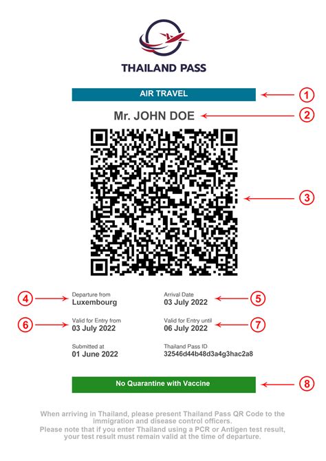 Thailand Travel Requirements